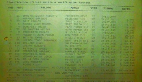 FALLECIO UN GANADOR DEL TI