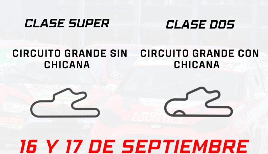 CIRCUITOS A UTILIZAR EN LA FECHA DE INVITADOS