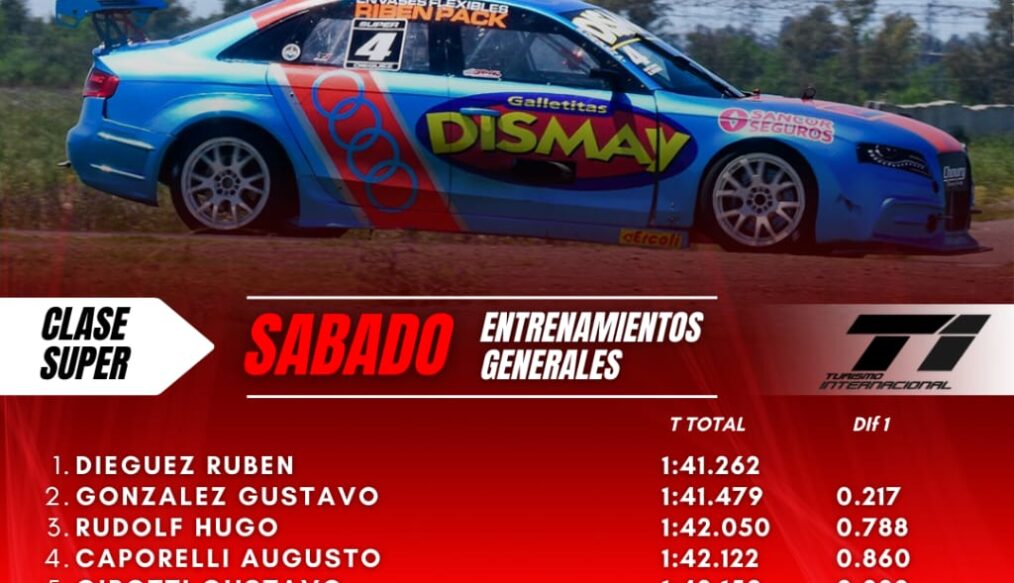 AUDI VS BMW EN LOS ENSAYOS