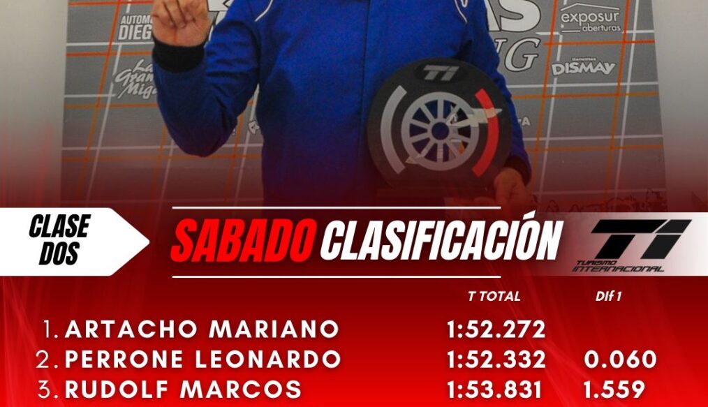 ARTACHO Y SU PRIMERA POLE