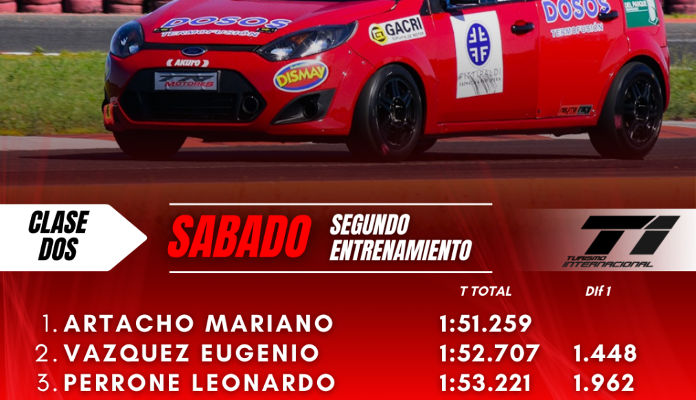 ARTACHO DOMINADOR DE LOS ENSAYOS GENERAL