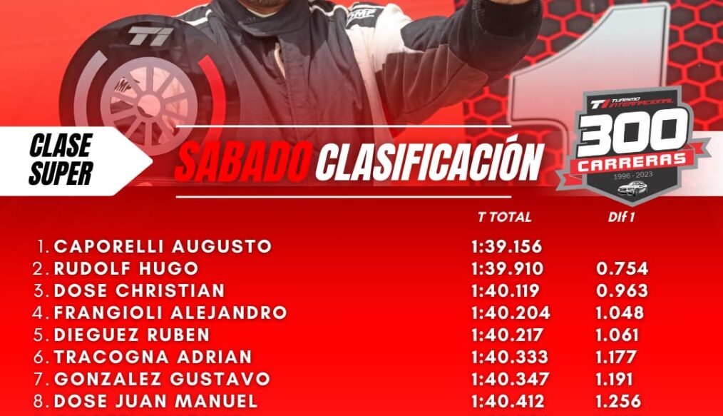 CAPORELLI, EL POLEMAN DE LA ÚLTIMA