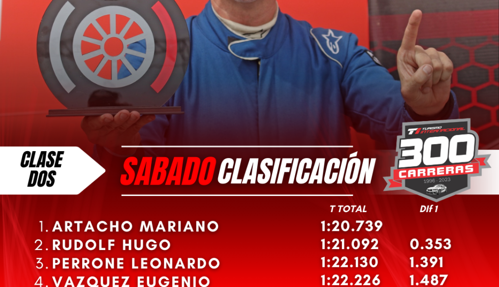 ARTACHO EMPEZO DERECHO LAS 300