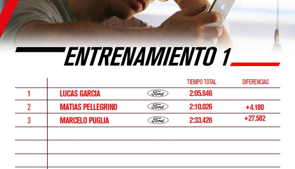 LUCAS GARCIA PEGO PRIMERO