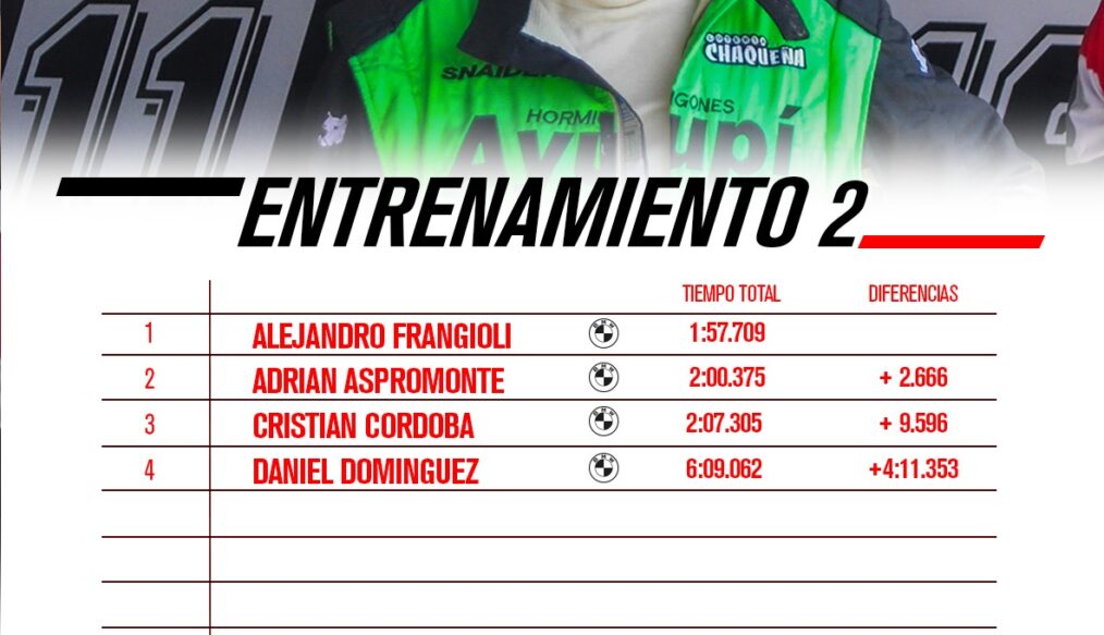 FRANGIOLI PEGO PRIMERO