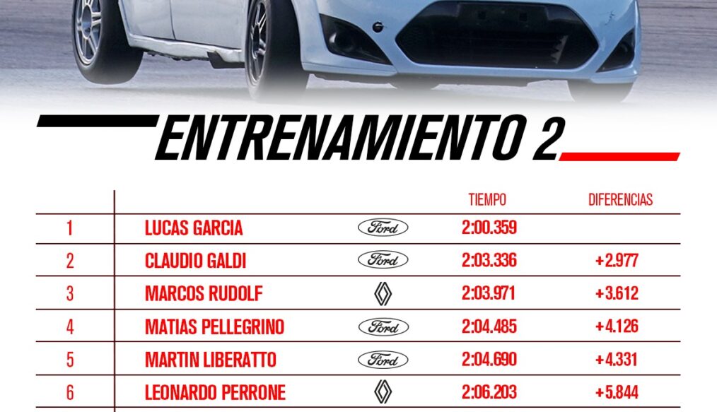 GARCIA DOMINO LOS ENSAYOS GENERALES