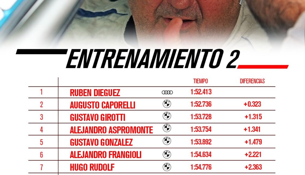 APARECIO EL AUDI, APARECIO DIEGUEZ